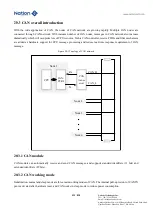 Предварительный просмотр 525 страницы Nations N32G45 Series User Manual