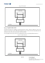 Предварительный просмотр 530 страницы Nations N32G45 Series User Manual