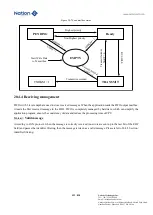 Предварительный просмотр 533 страницы Nations N32G45 Series User Manual