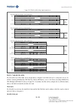 Предварительный просмотр 536 страницы Nations N32G45 Series User Manual