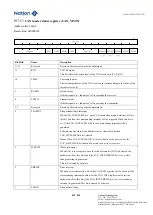 Предварительный просмотр 552 страницы Nations N32G45 Series User Manual