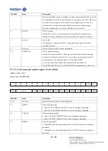 Предварительный просмотр 557 страницы Nations N32G45 Series User Manual