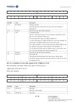 Предварительный просмотр 562 страницы Nations N32G45 Series User Manual