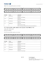 Предварительный просмотр 565 страницы Nations N32G45 Series User Manual