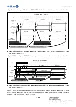 Предварительный просмотр 578 страницы Nations N32G45 Series User Manual