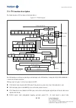 Предварительный просмотр 585 страницы Nations N32G45 Series User Manual