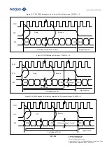 Предварительный просмотр 589 страницы Nations N32G45 Series User Manual