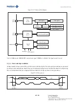 Предварительный просмотр 609 страницы Nations N32G45 Series User Manual