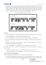 Предварительный просмотр 615 страницы Nations N32G45 Series User Manual