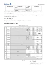 Предварительный просмотр 624 страницы Nations N32G45 Series User Manual