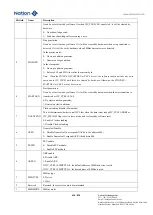 Предварительный просмотр 626 страницы Nations N32G45 Series User Manual