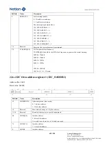 Предварительный просмотр 628 страницы Nations N32G45 Series User Manual