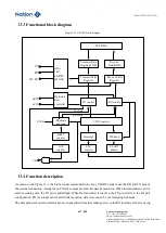 Предварительный просмотр 637 страницы Nations N32G45 Series User Manual