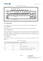 Предварительный просмотр 639 страницы Nations N32G45 Series User Manual