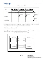 Предварительный просмотр 649 страницы Nations N32G45 Series User Manual