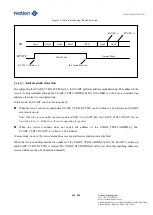 Предварительный просмотр 652 страницы Nations N32G45 Series User Manual