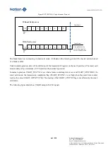 Предварительный просмотр 661 страницы Nations N32G45 Series User Manual