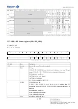 Предварительный просмотр 664 страницы Nations N32G45 Series User Manual