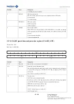 Предварительный просмотр 672 страницы Nations N32G45 Series User Manual