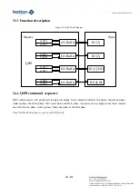 Предварительный просмотр 675 страницы Nations N32G45 Series User Manual