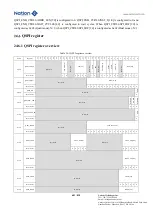 Предварительный просмотр 681 страницы Nations N32G45 Series User Manual