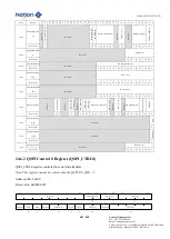 Предварительный просмотр 683 страницы Nations N32G45 Series User Manual