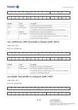 Предварительный просмотр 688 страницы Nations N32G45 Series User Manual