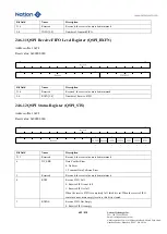 Предварительный просмотр 689 страницы Nations N32G45 Series User Manual