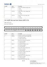 Предварительный просмотр 691 страницы Nations N32G45 Series User Manual