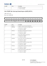 Предварительный просмотр 692 страницы Nations N32G45 Series User Manual