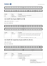 Предварительный просмотр 696 страницы Nations N32G45 Series User Manual