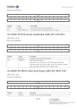 Предварительный просмотр 699 страницы Nations N32G45 Series User Manual