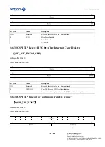 Предварительный просмотр 702 страницы Nations N32G45 Series User Manual