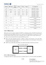 Предварительный просмотр 708 страницы Nations N32G45 Series User Manual