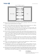 Предварительный просмотр 710 страницы Nations N32G45 Series User Manual