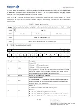 Предварительный просмотр 727 страницы Nations N32G45 Series User Manual