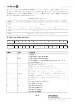 Предварительный просмотр 734 страницы Nations N32G45 Series User Manual