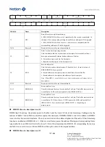 Предварительный просмотр 737 страницы Nations N32G45 Series User Manual