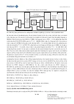 Предварительный просмотр 741 страницы Nations N32G45 Series User Manual