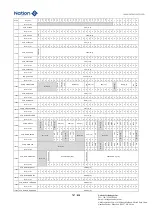 Предварительный просмотр 747 страницы Nations N32G45 Series User Manual