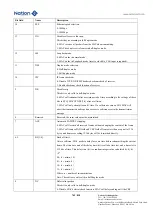 Предварительный просмотр 749 страницы Nations N32G45 Series User Manual