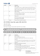 Предварительный просмотр 750 страницы Nations N32G45 Series User Manual