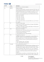 Предварительный просмотр 755 страницы Nations N32G45 Series User Manual