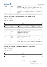 Предварительный просмотр 759 страницы Nations N32G45 Series User Manual