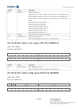 Предварительный просмотр 761 страницы Nations N32G45 Series User Manual