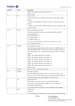 Предварительный просмотр 776 страницы Nations N32G45 Series User Manual