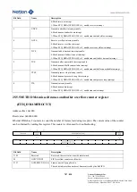 Предварительный просмотр 787 страницы Nations N32G45 Series User Manual