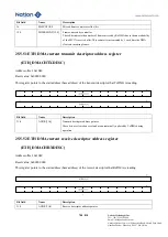 Предварительный просмотр 788 страницы Nations N32G45 Series User Manual