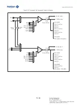 Предварительный просмотр 791 страницы Nations N32G45 Series User Manual