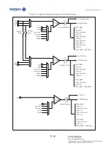 Предварительный просмотр 792 страницы Nations N32G45 Series User Manual